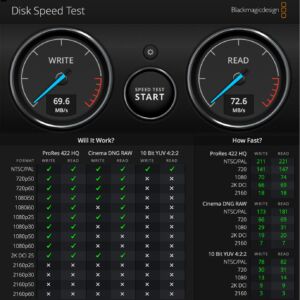 Disk Speed Test for SP Superior Pro 256GB microSDXC card Disk Speed Test for SP Superior Pro 256GB microSDXC card