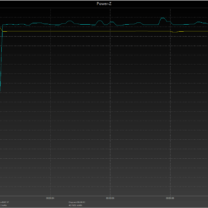 Switch power negotiation Switch power negotiation