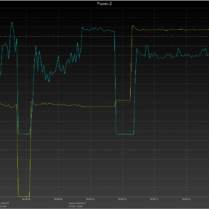 iPhone power negotiation iPhone power negotiation