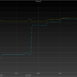 Moto G6 power negotiation (USB-A) Moto G6 power negotiation (USB-A)