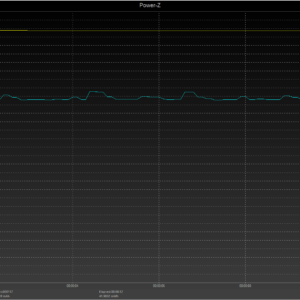 Switch power negotiation Switch power negotiation