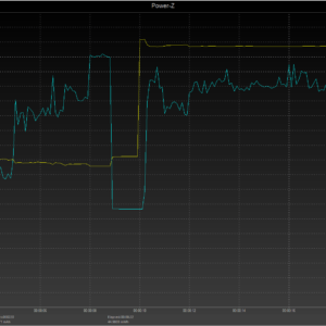 iPhone 8 power negotiation (USB-C) iPhone 8 power negotiation (USB-C)