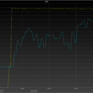 MacBook Pro 13-inch power negotiation MacBook Pro 13-inch power negotiation