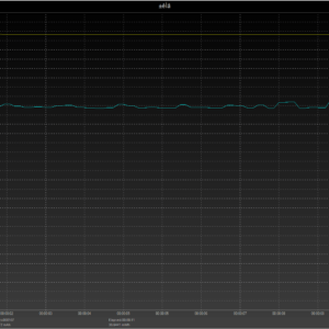 Switch power negotiation Switch power negotiation