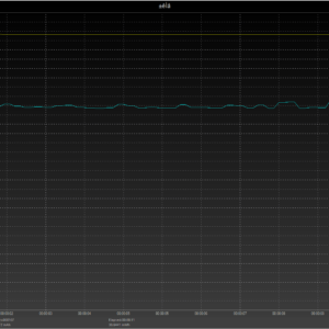Switch power negotiation Switch power negotiation