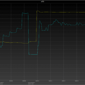 iPhone 8 power negotiation iPhone 8 power negotiation