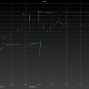 iPhone 8 power negotiation iPhone 8 power negotiation