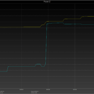 Moto G6 power negotiation (USB-A) Moto G6 power negotiation (USB-A)