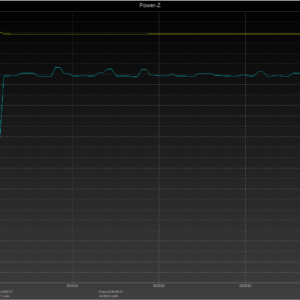 Switch power negotiation Switch power negotiation