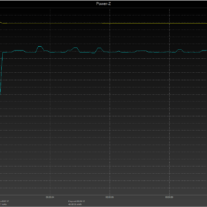 Switch power negotiation Switch power negotiation