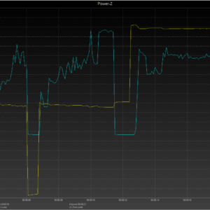 iPhone 8 power negotiation (USB-C) iPhone 8 power negotiation (USB-C)