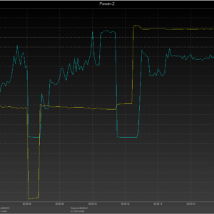 iPhone 8 power negotiation (USB-C) iPhone 8 power negotiation (USB-C)