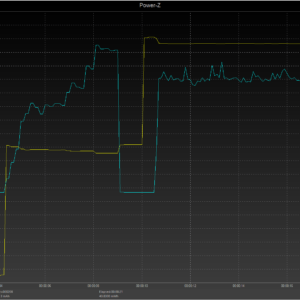 iPhone 8 power negotiation (USB-C) iPhone 8 power negotiation (USB-C)