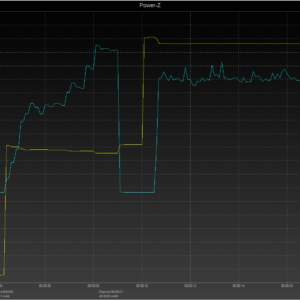 iPhone 8 power negotiation (USB-C) iPhone 8 power negotiation (USB-C)