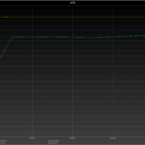 Switch power negotiation Switch power negotiation