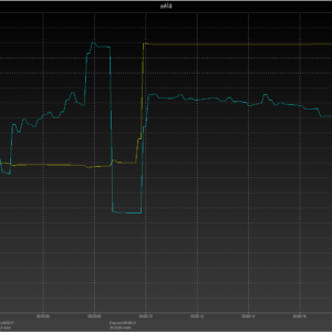 iPhone 8 power negotiation iPhone 8 power negotiation