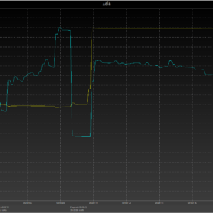 iPhone 8 power negotiation iPhone 8 power negotiation