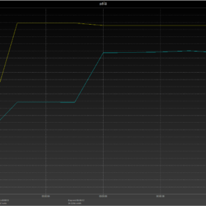 Switch power negotiation Switch power negotiation