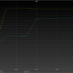 Switch power negotiation Switch power negotiation