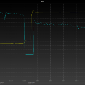 iPhone 8 power negotiation (USB-C) iPhone 8 power negotiation (USB-C)