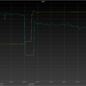 iPhone 8 power negotiation (USB-C) iPhone 8 power negotiation (USB-C)