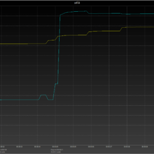 Moto G6 power negotiation (USB-A) Moto G6 power negotiation (USB-A)