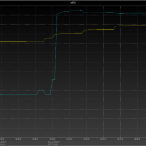 Moto G6 power negotiation (USB-A) Moto G6 power negotiation (USB-A)