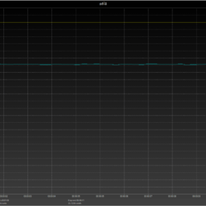 Switch power negotiation Switch power negotiation