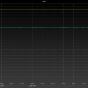 Switch power negotiation Switch power negotiation