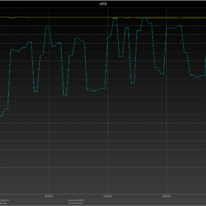 MacBook Pro 13-inch power negotiation MacBook Pro 13-inch power negotiation