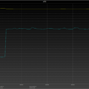 Switch power negotiation Switch power negotiation