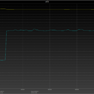 Switch power negotiation Switch power negotiation