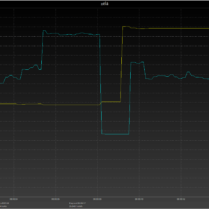 iPhone 8 power negotiation iPhone 8 power negotiation