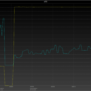 MacBook Pro 13-inch power negotiation MacBook Pro 13-inch power negotiation