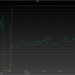 MacBook Pro 13-inch power negotiation MacBook Pro 13-inch power negotiation