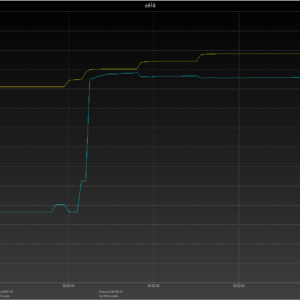 Moto G6 power negotiation (USB-A) Moto G6 power negotiation (USB-A)