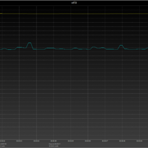 Switch power negotiation Switch power negotiation