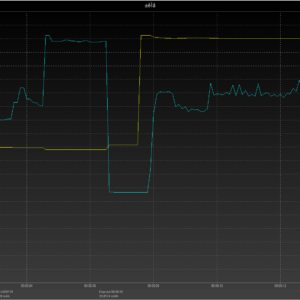 iPhone 8 power negotiation iPhone 8 power negotiation