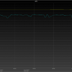 Switch power negotiation Switch power negotiation
