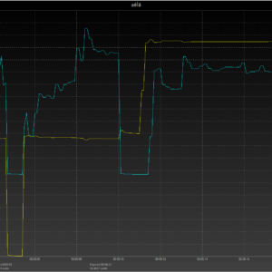 iPhone 8 power negotiation iPhone 8 power negotiation
