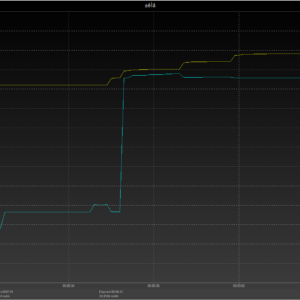 Moto G6 power negotiation (USB-A) Moto G6 power negotiation (USB-A)