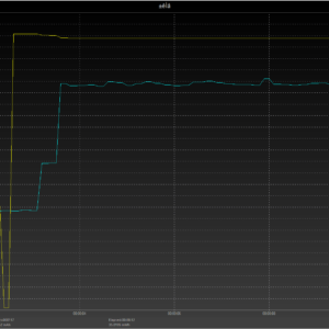 Switch power negotiation Switch power negotiation