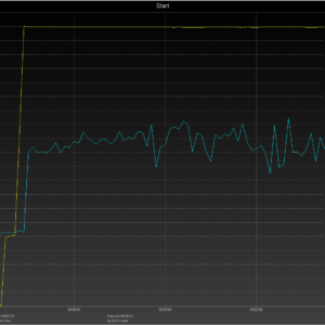 MacBook Pro power negotiation reading MacBook Pro power negotiation reading