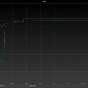 Moto G6 power negotiation reading Moto G6 power negotiation reading
