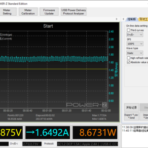 iPhone 12 USB-A power meter reading iPhone 12 USB-A power meter reading