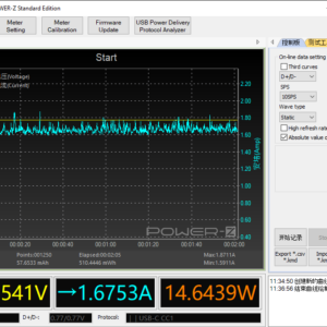 iPhone 12 USB-C power meter reading iPhone 12 USB-C power meter reading