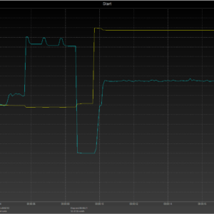 iPhone 12 USB-C power negotiation reading iPhone 12 USB-C power negotiation reading